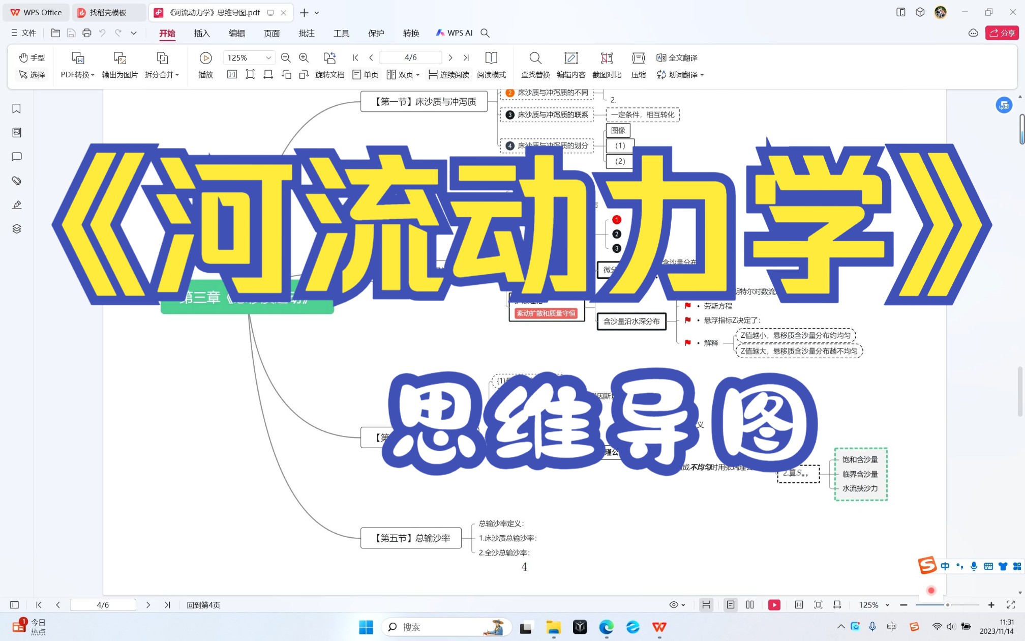 河流动力学重要知识点(思维导图梳理)