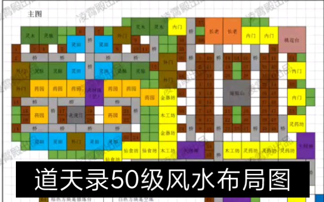 道天录50级风水布局图分享...哔哩哔哩bilibili