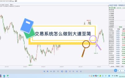 交易系统怎么做到大道至简哔哩哔哩bilibili