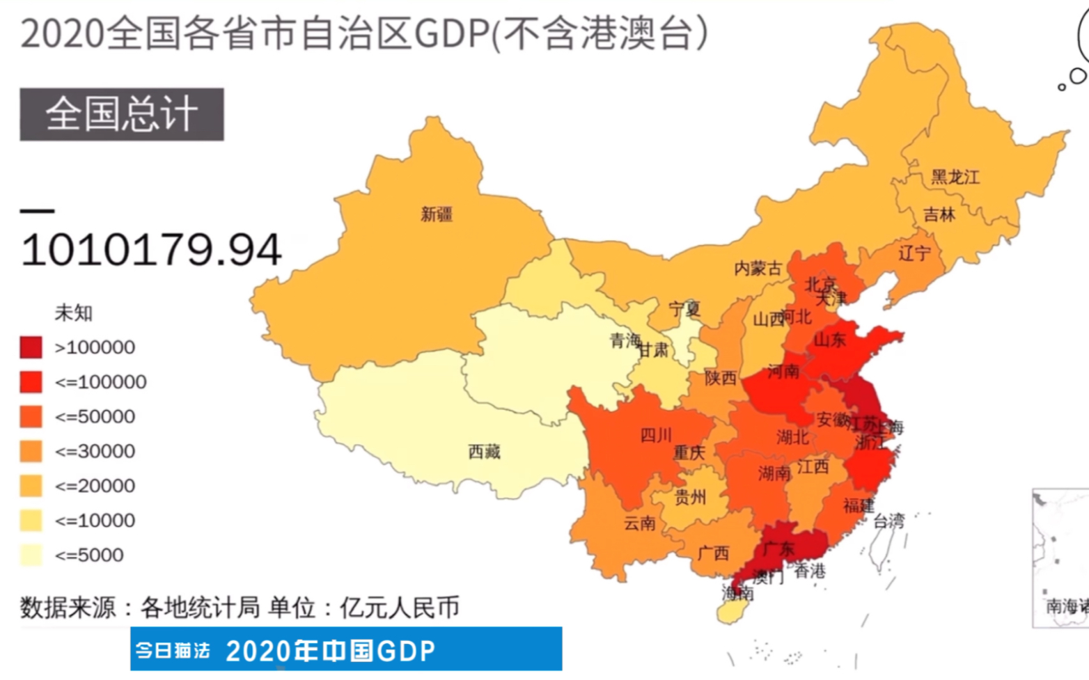2020年中国gdp中国大陆各省gdp排名