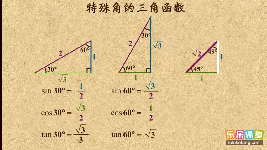 02特殊角的三角函数 直角三角形的边角关系 初中数学初三