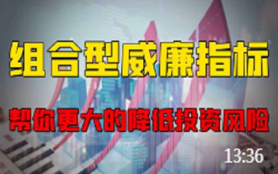 以威廉指标基础将技术指标组合运用可以更大限度的帮你降低风险.哔哩哔哩bilibili