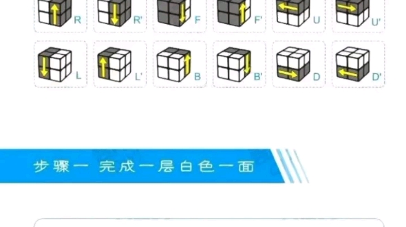 二阶魔方教程图哔哩哔哩bilibili