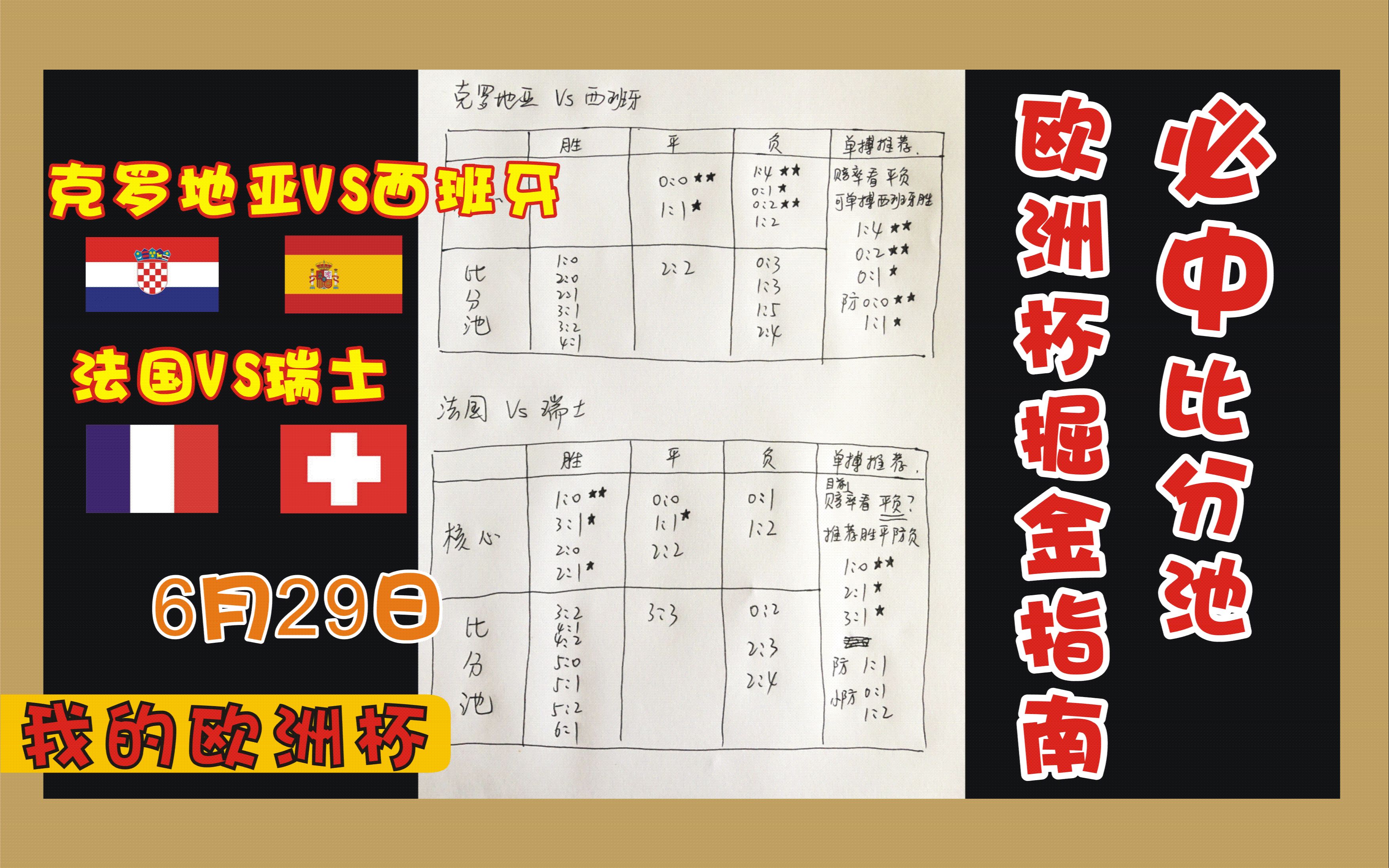 欧洲杯足彩掘金指南必中比分池6.29八分之一决赛克罗地亚VS西班牙,法国VS瑞士哔哩哔哩bilibili