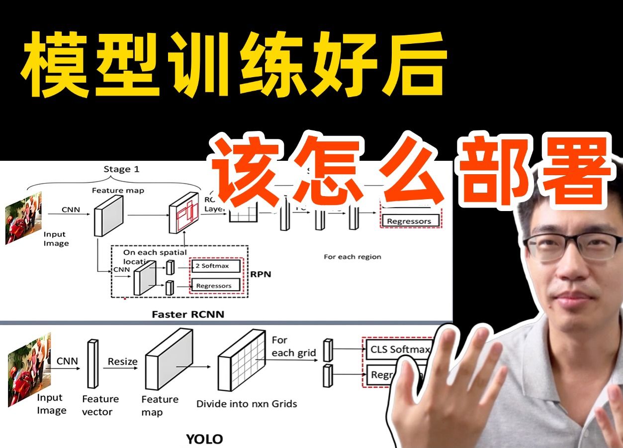 【迪哥的AI世界】模型训练好后该怎么部署?迪哥2小时教会你如何将PyTorch与TensorFlow YOLOv3检测模型通过docker部署到服务器