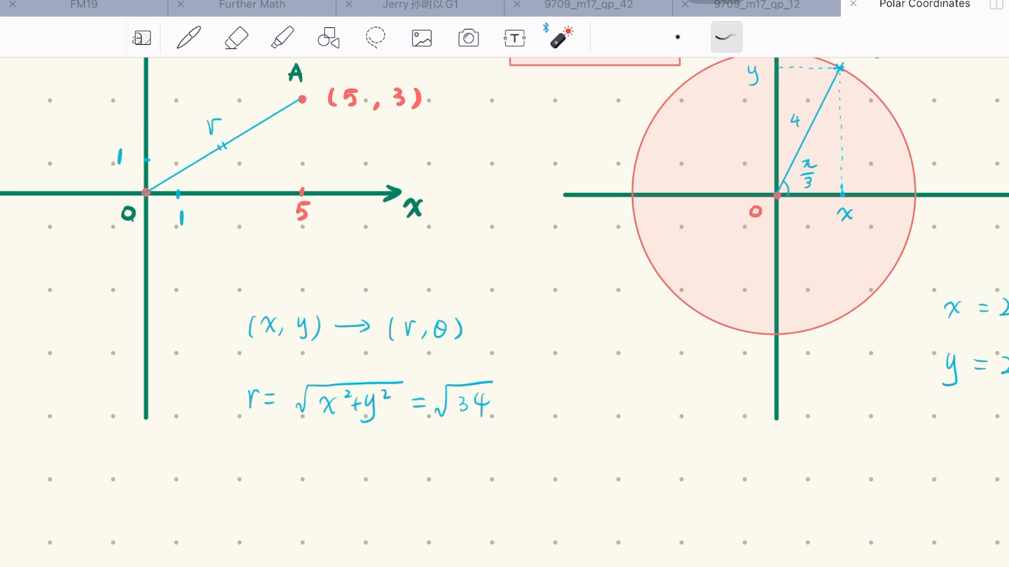 Polar coordinates是什么?哔哩哔哩bilibili