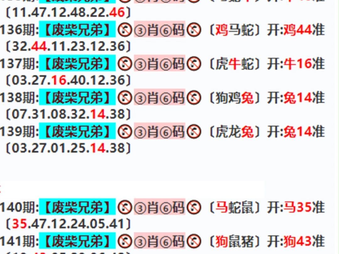 新澳六叔公内幕资料三肖6码 142 142 142 142
