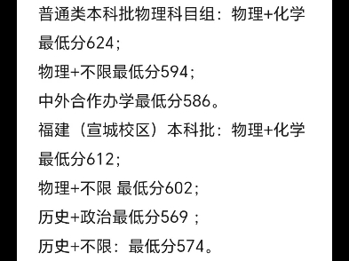 [合肥工业大学]2024福建本科批投档线!哔哩哔哩bilibili