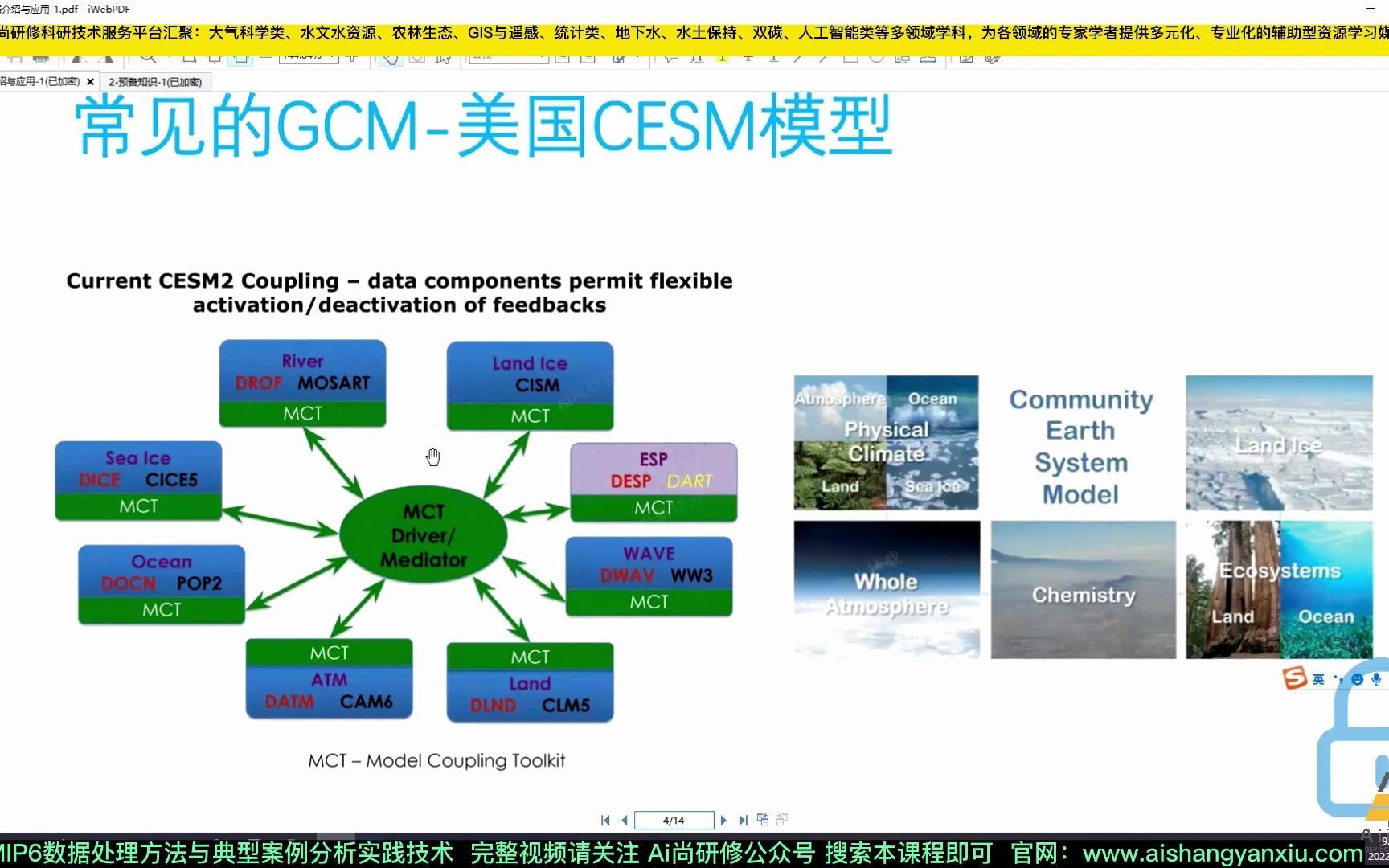 CMIP6介绍 CMIP6模式 CMIP6数据处理 CMIP6数据处理哔哩哔哩bilibili