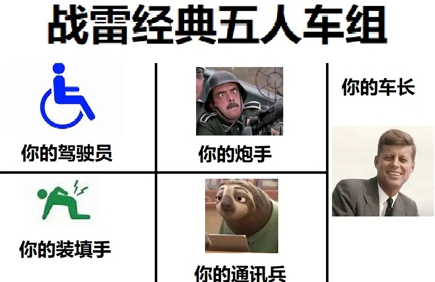 战争雷霆战争雷普梗图第四期梗图自取请移步专栏