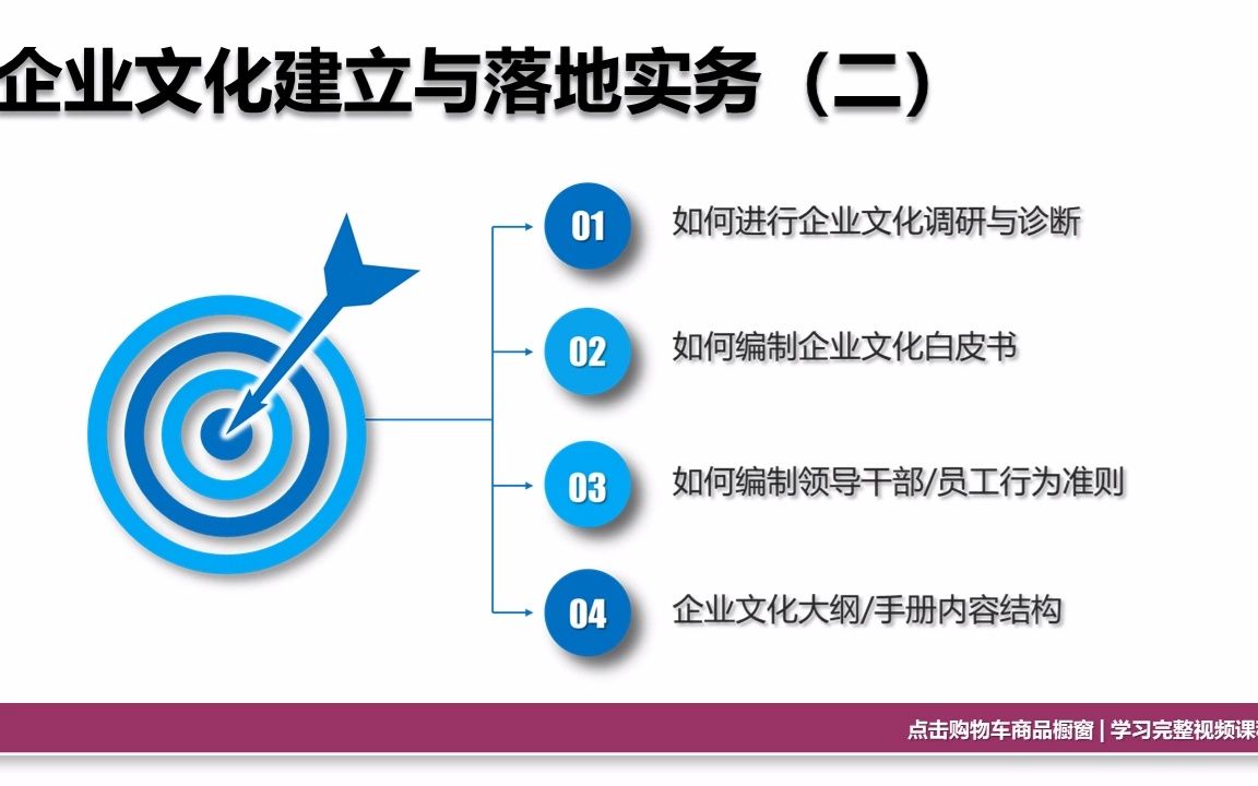 第二讲:企业文化建立方法与操作要点哔哩哔哩bilibili