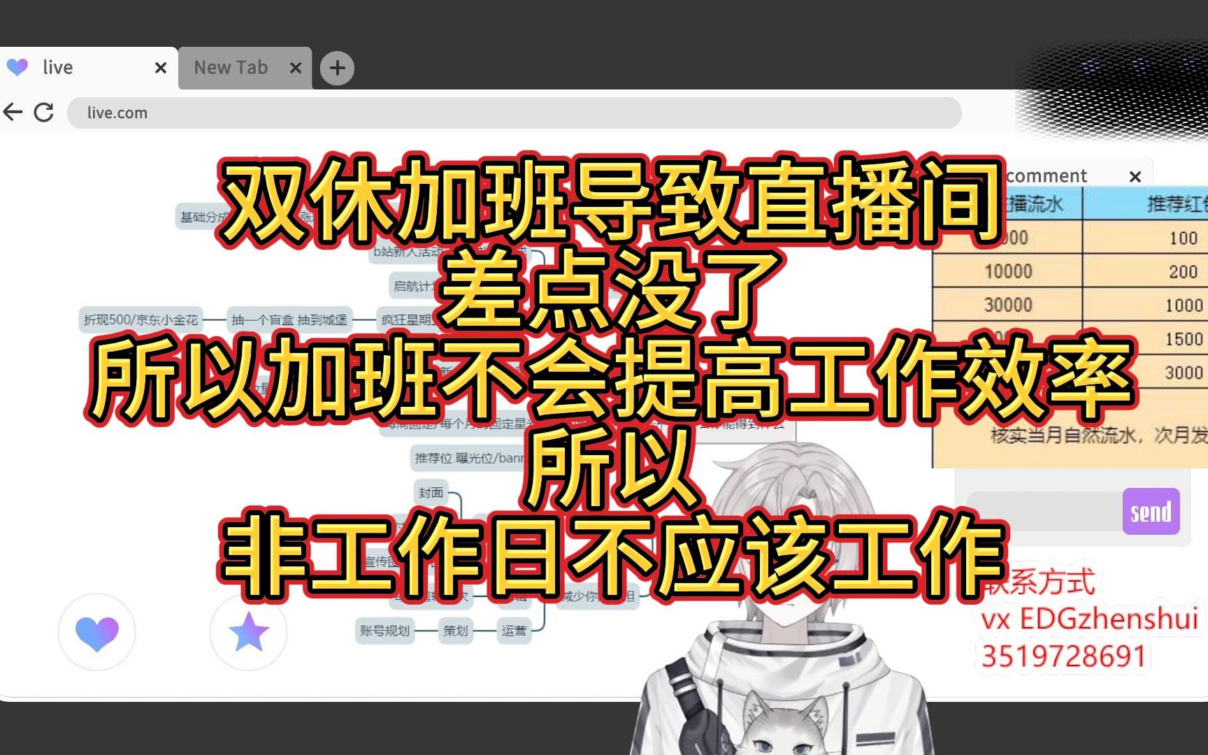 谁tm直播看片O.o哔哩哔哩bilibili