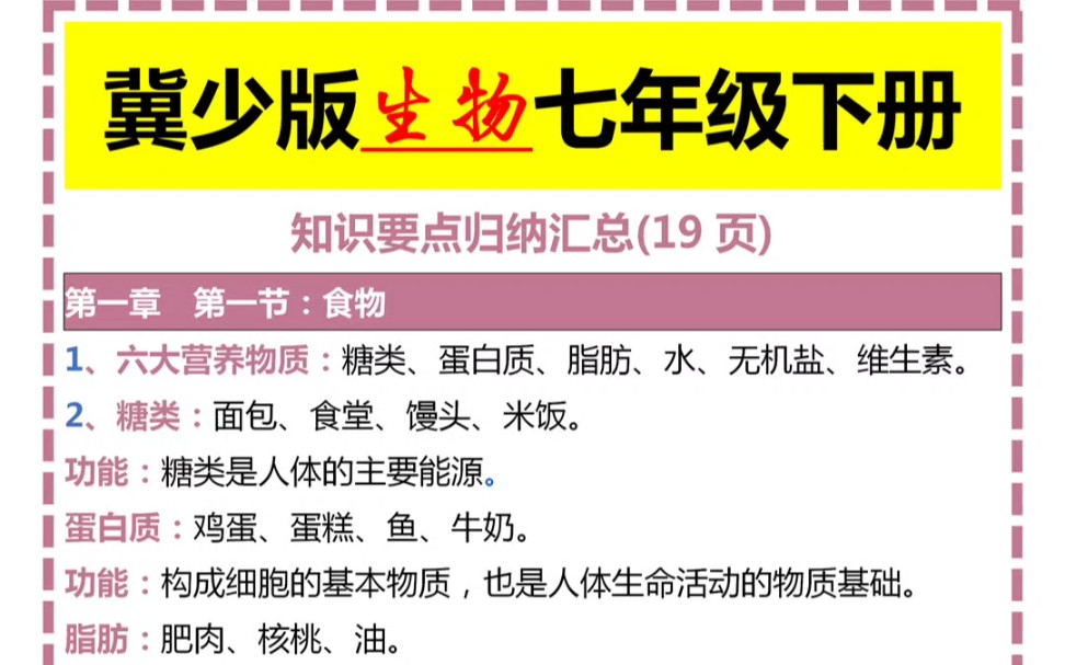 冀少版生物七年级下册知识要点归纳汇总哔哩哔哩bilibili