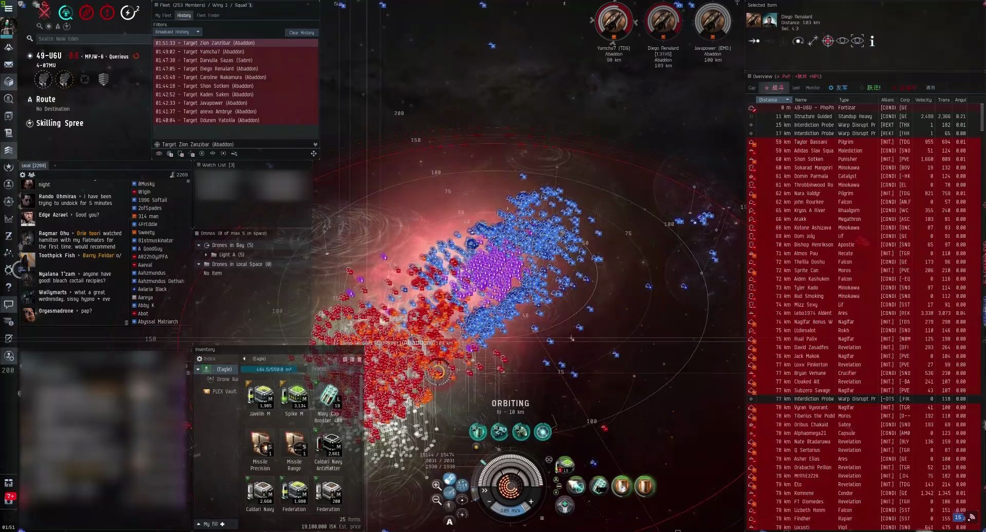 eve欧服49u6u超旗战2020