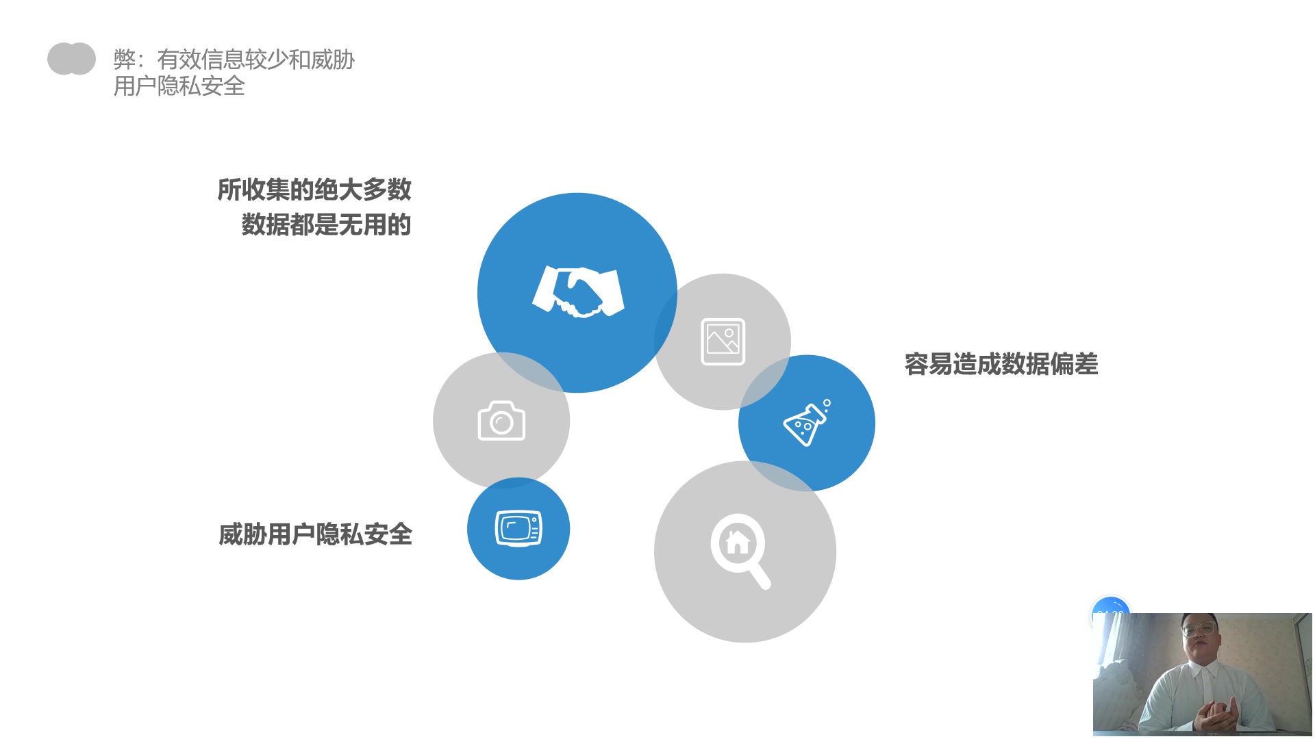 [图]大数据时代下的利与弊