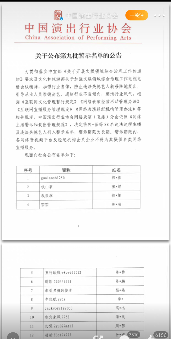 解读中演协会警示名单公告,李学政真的在帮张某某吗?哔哩哔哩bilibili