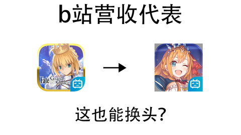 迦勒底周报17 这些御主将被删除账号 不是封号 Fgo国服新用户须知 哔哩哔哩 つロ干杯 Bilibili