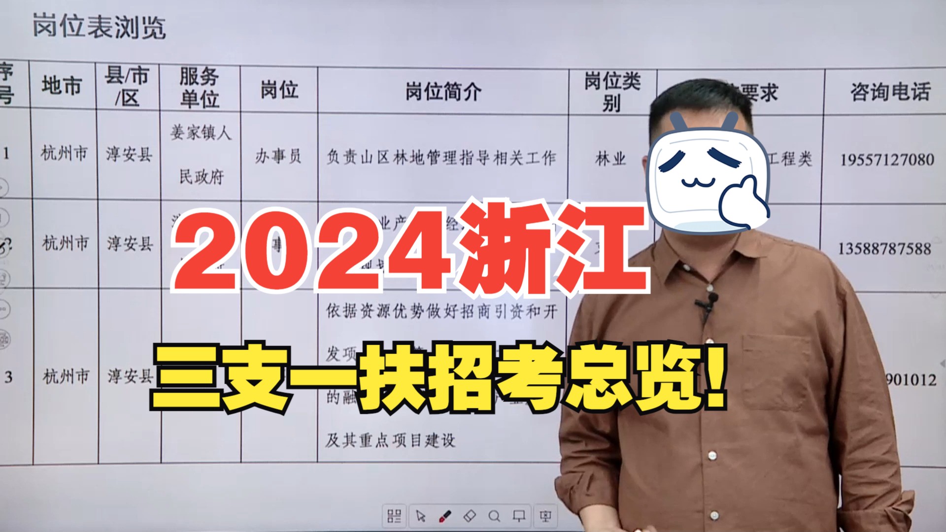 2024浙江三支一扶招考情况一览哔哩哔哩bilibili