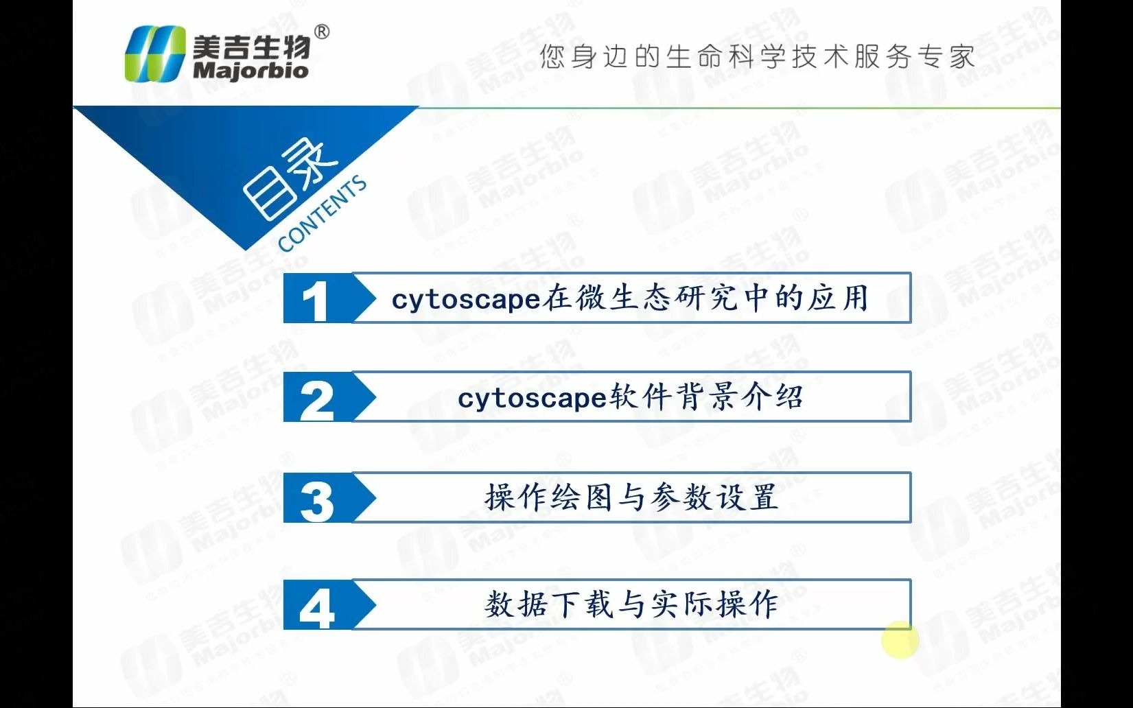 网络图绘制软件Cytoscape使用介绍和实操哔哩哔哩bilibili