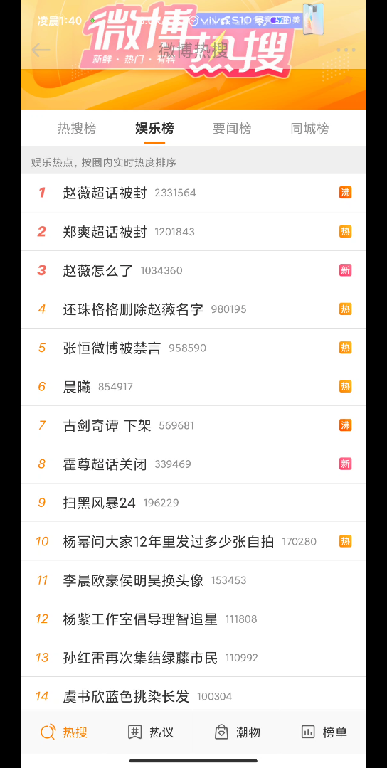 晨曦姐姐是谁?他怎么了?为什么上热搜?网络游戏热门视频