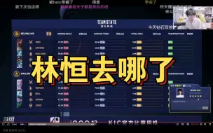 Download Video: 【世冠bo2小组赛二路解说】Gemini：林恒去流浪了