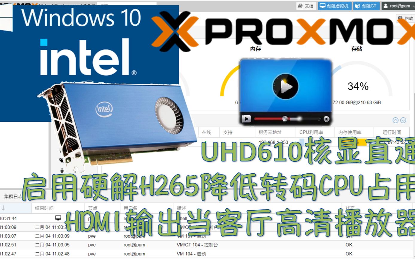 PVE虚拟机直通UHD610核显让虚拟机直接输出HDMI,H265硬解哔哩哔哩bilibili