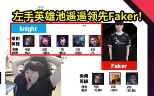 Download Video: 姿态看Faker世界赛英雄池当场感叹：飞老师世界赛只玩了3个英雄吗？英雄池藏的好深啊！