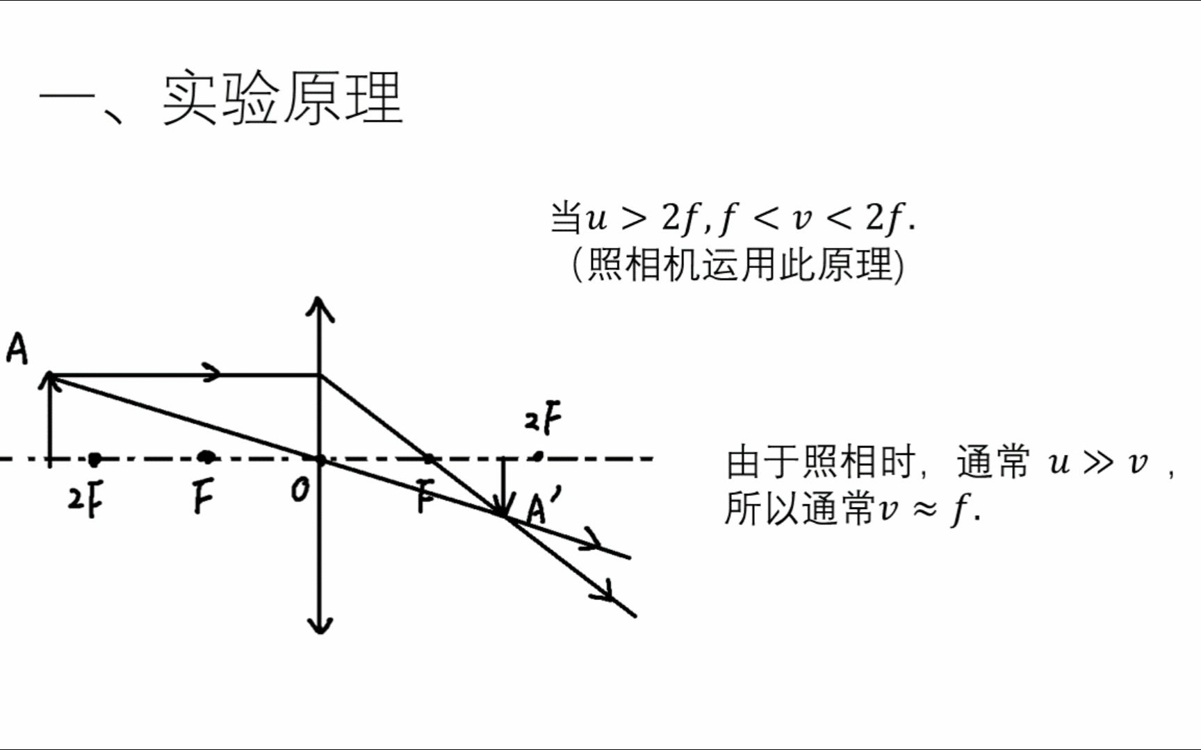 [图]【假期作业】自制简易照相机实验