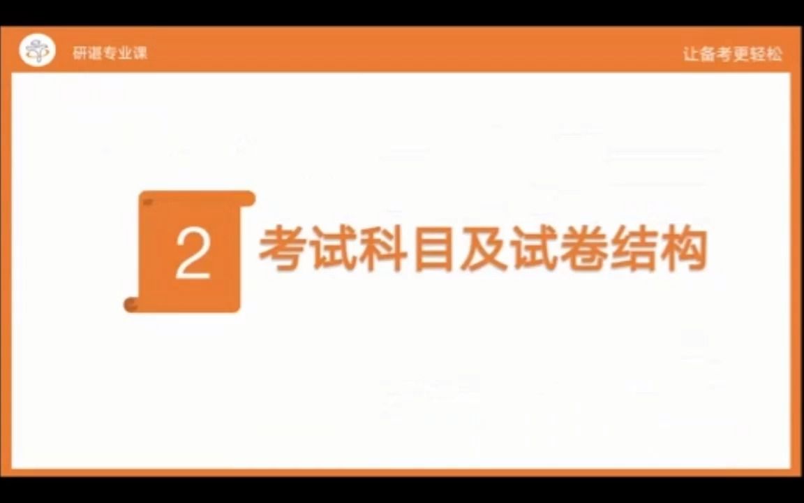 [图]23西北大学公共管理考研/612管理学（含公共管理）804经济学/考试科目