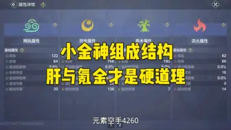 Download Video: 小金神的组成搭构，肝郁氪金哪个更重要