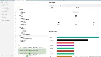 新 Obsidian 插件：图表可视化分析你系统中的所有任务