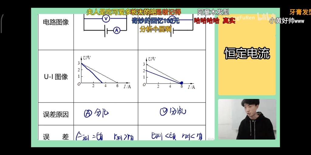 黄夫人物理大帝上课爆笑(づ′▽`)づ场面集合哔哩哔哩bilibili