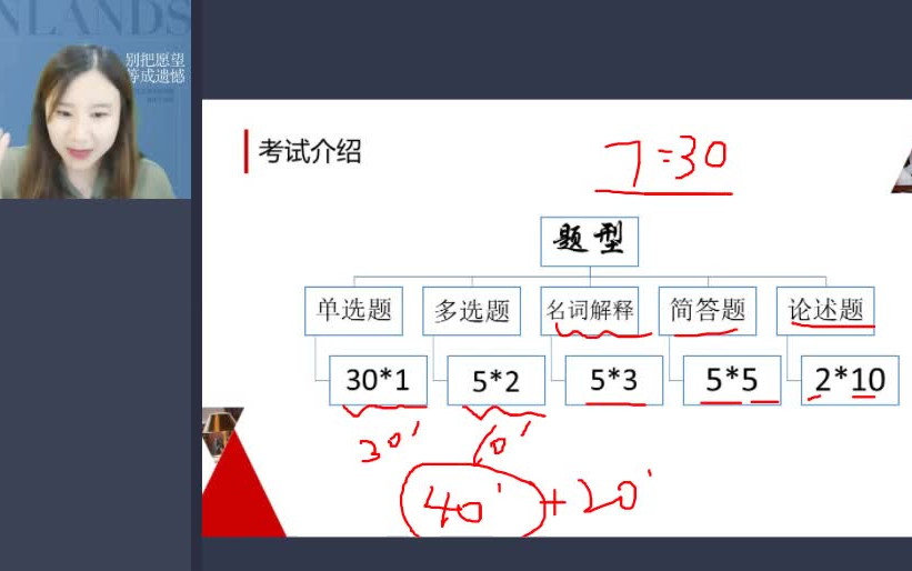 [图]自考西方行政学说史00323【精讲串讲课件笔记密训】2022自考