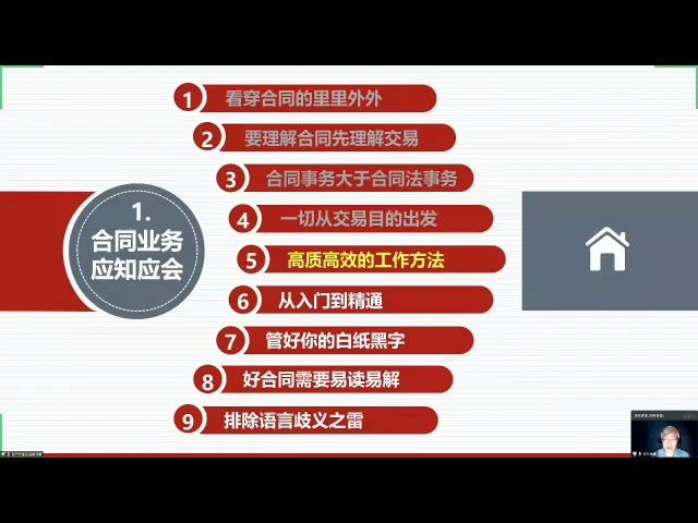 吴律师直播第五讲:高质高效的工作方法(上)哔哩哔哩bilibili