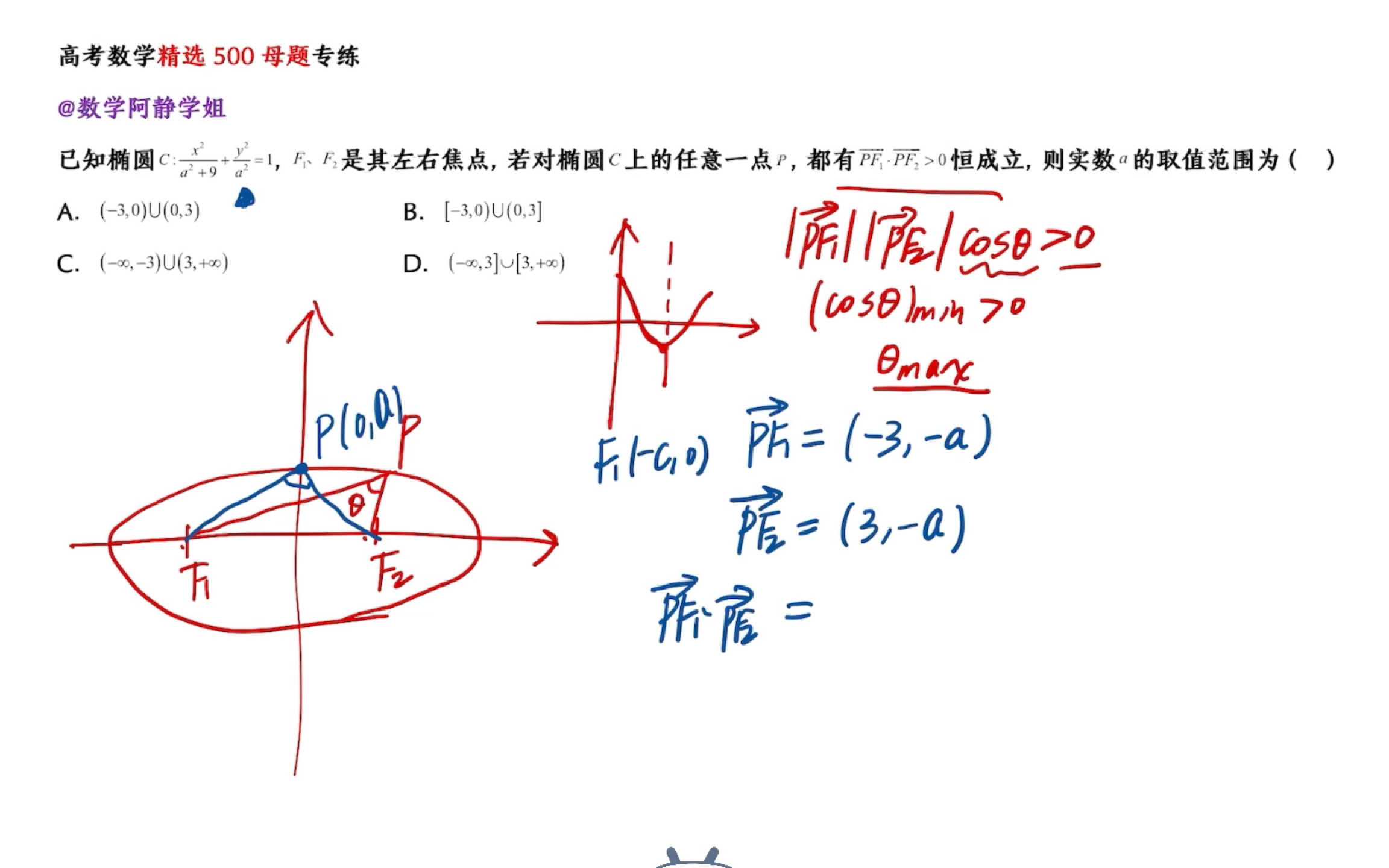 高中数学精选母题500 