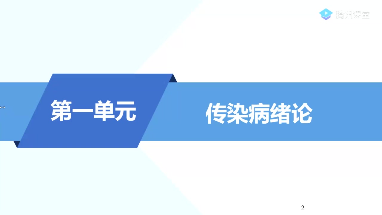 2021最新版 元牧 兽医证 兽医考试 职业兽医资格证考试 兽医传染病学 精讲完整版哔哩哔哩bilibili