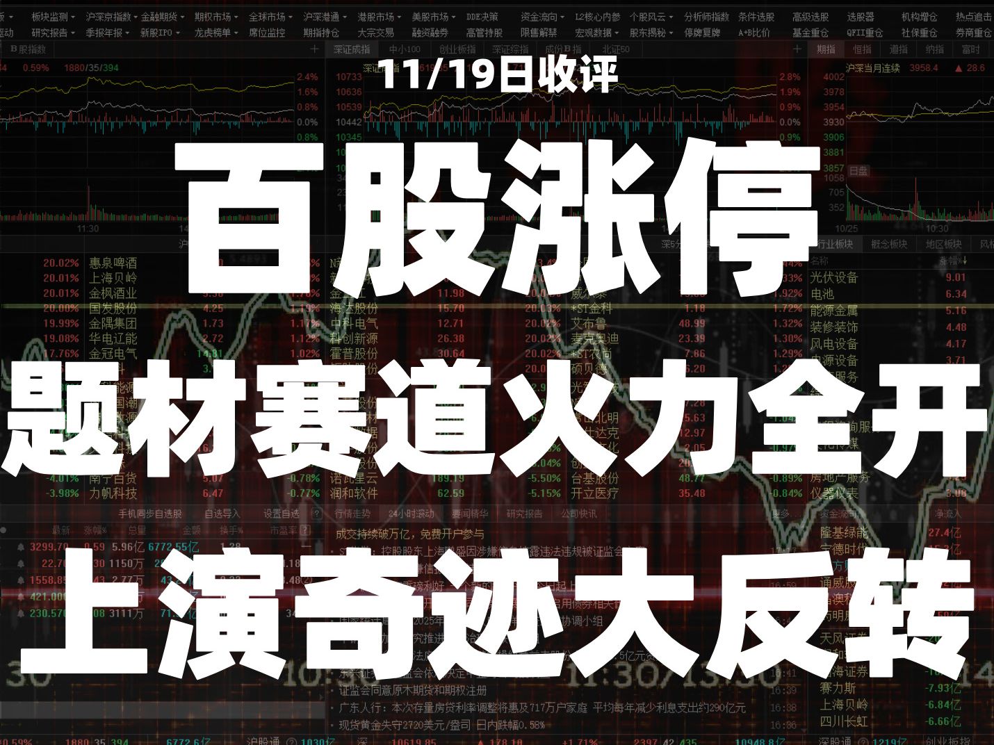 A股收评:百股涨停,题材赛道火力全开,牛市已成普遍信仰!午后上演奇迹大反转,明天会继续吗?哔哩哔哩bilibili