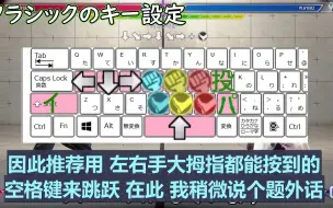 下载视频: (中字)街霸6键盘键位设置 0基础教学 现代操作分两种方案