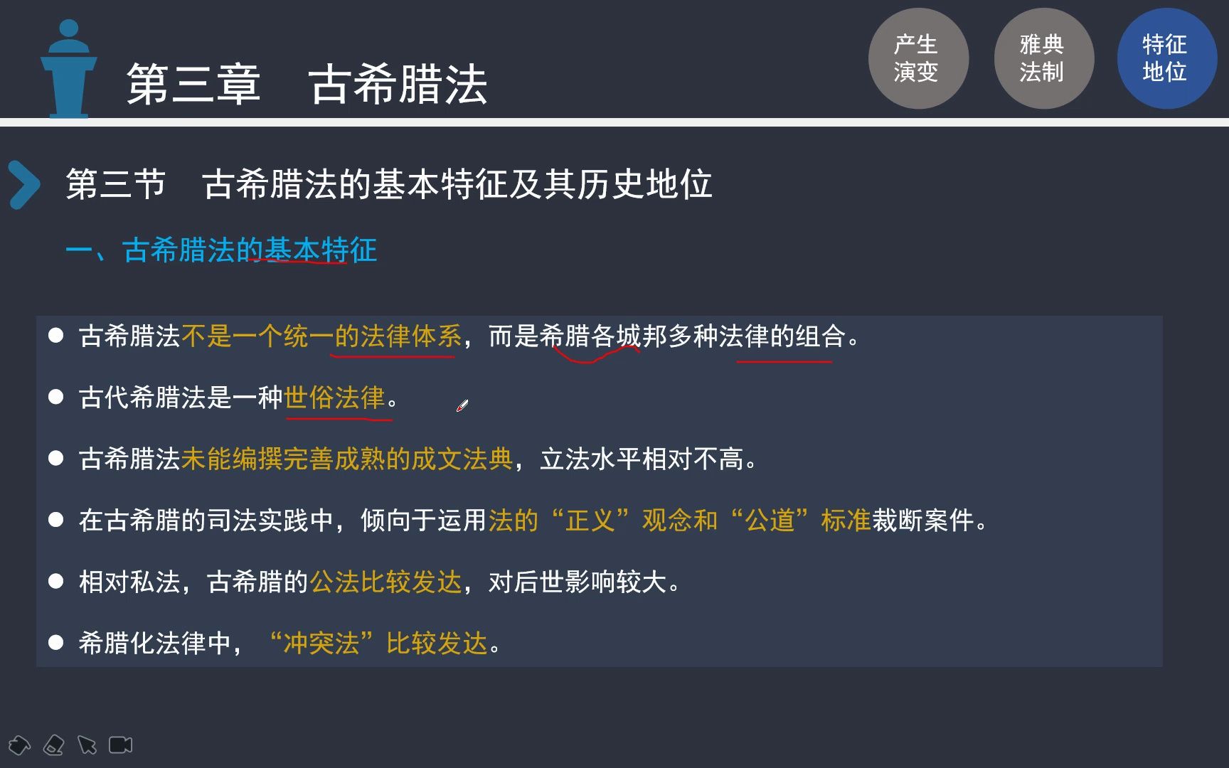 自考外国法制史 3.古希腊法(3)哔哩哔哩bilibili