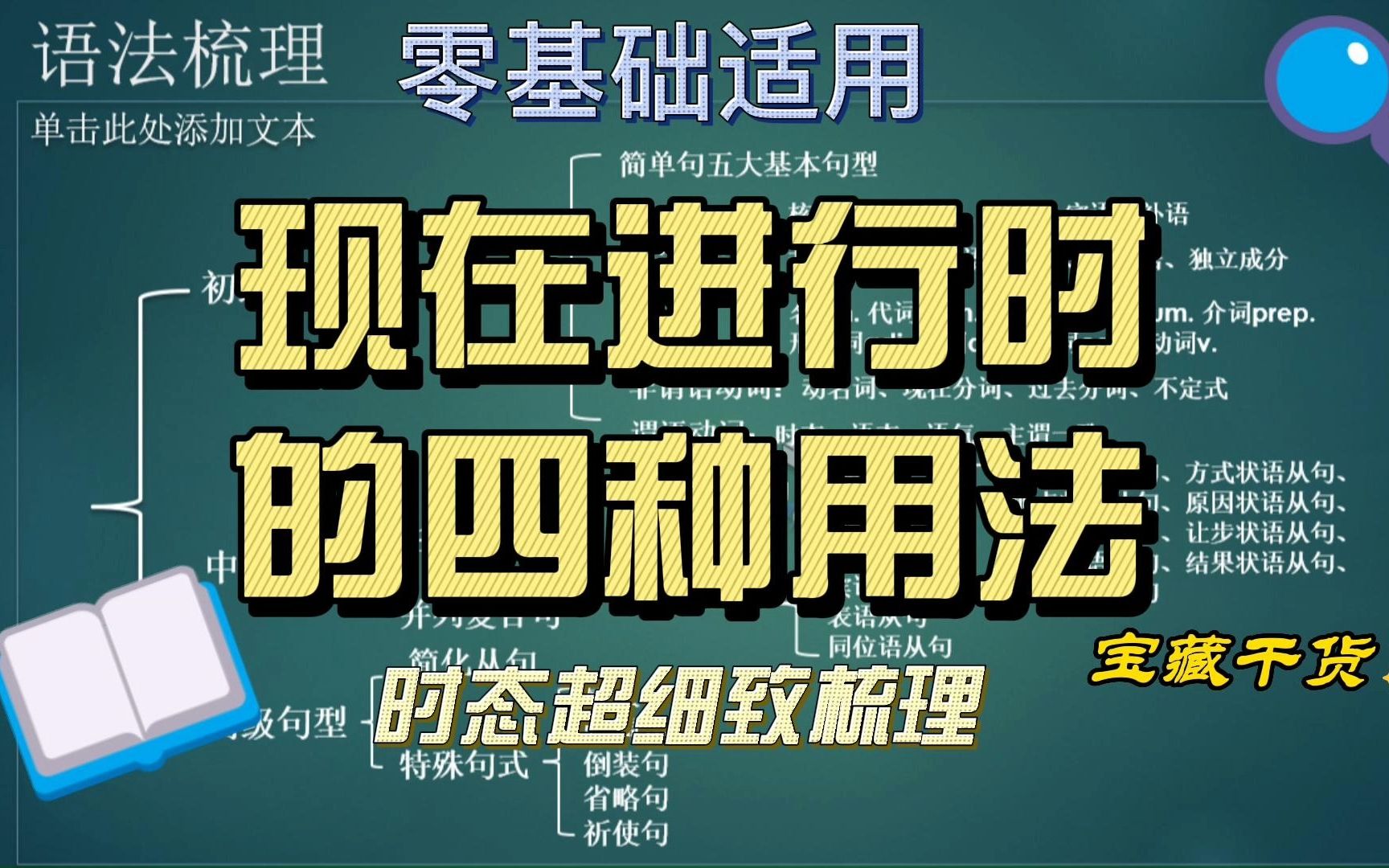 第12期:史上最全时态大梳理(五):现在进行时的四种用法 #英语语法#哔哩哔哩bilibili