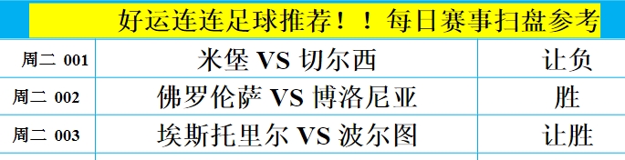 1月9日掃盤推薦,每日足球推薦,足球分析,足球預測賽事