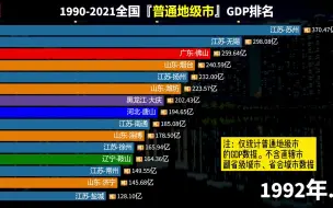 Download Video: 1990-2021年全国普通地级市GDP排名，江苏浙江广东山东各领风骚