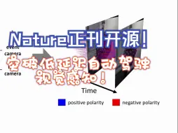 Download Video: Nature正刊开源！突破低延迟自动驾驶视觉感知！