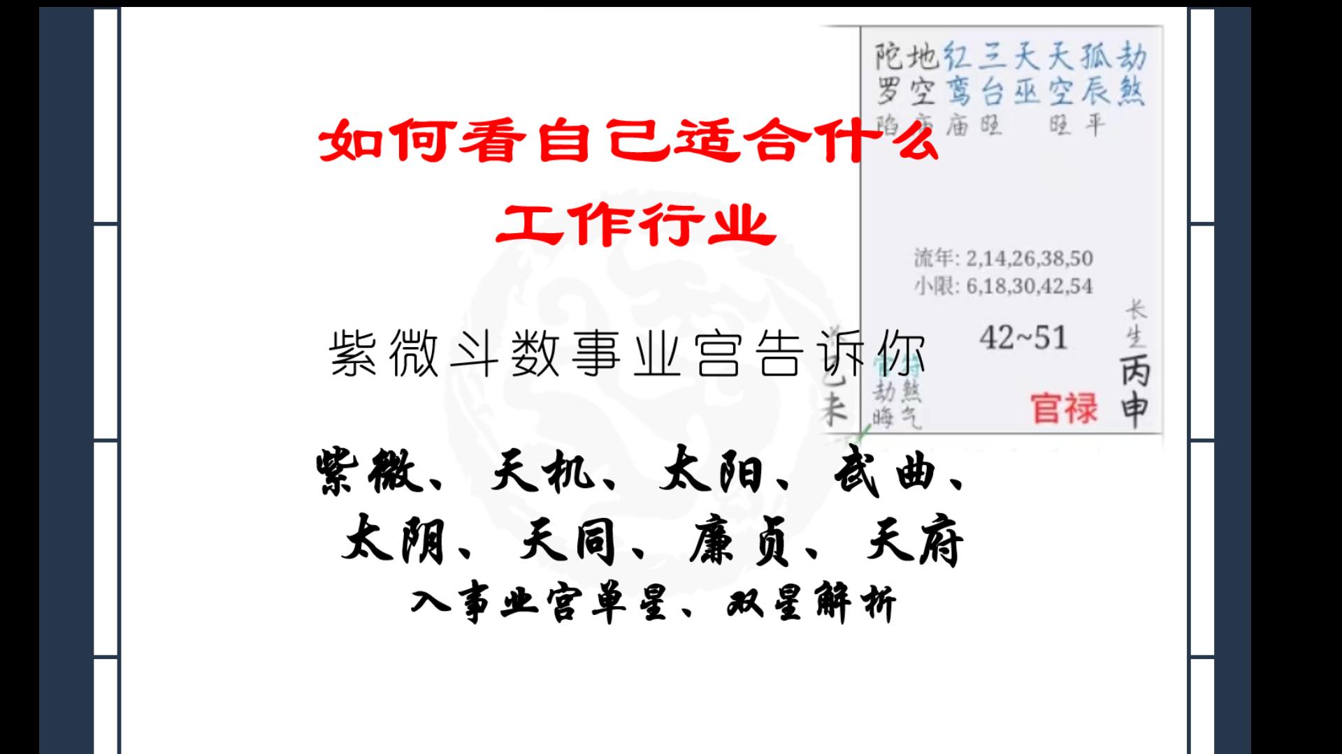 [图]紫微斗数官禄宫（事业宫）推断：紫微、天机、太阳、武曲、天同、廉贞、天府解析