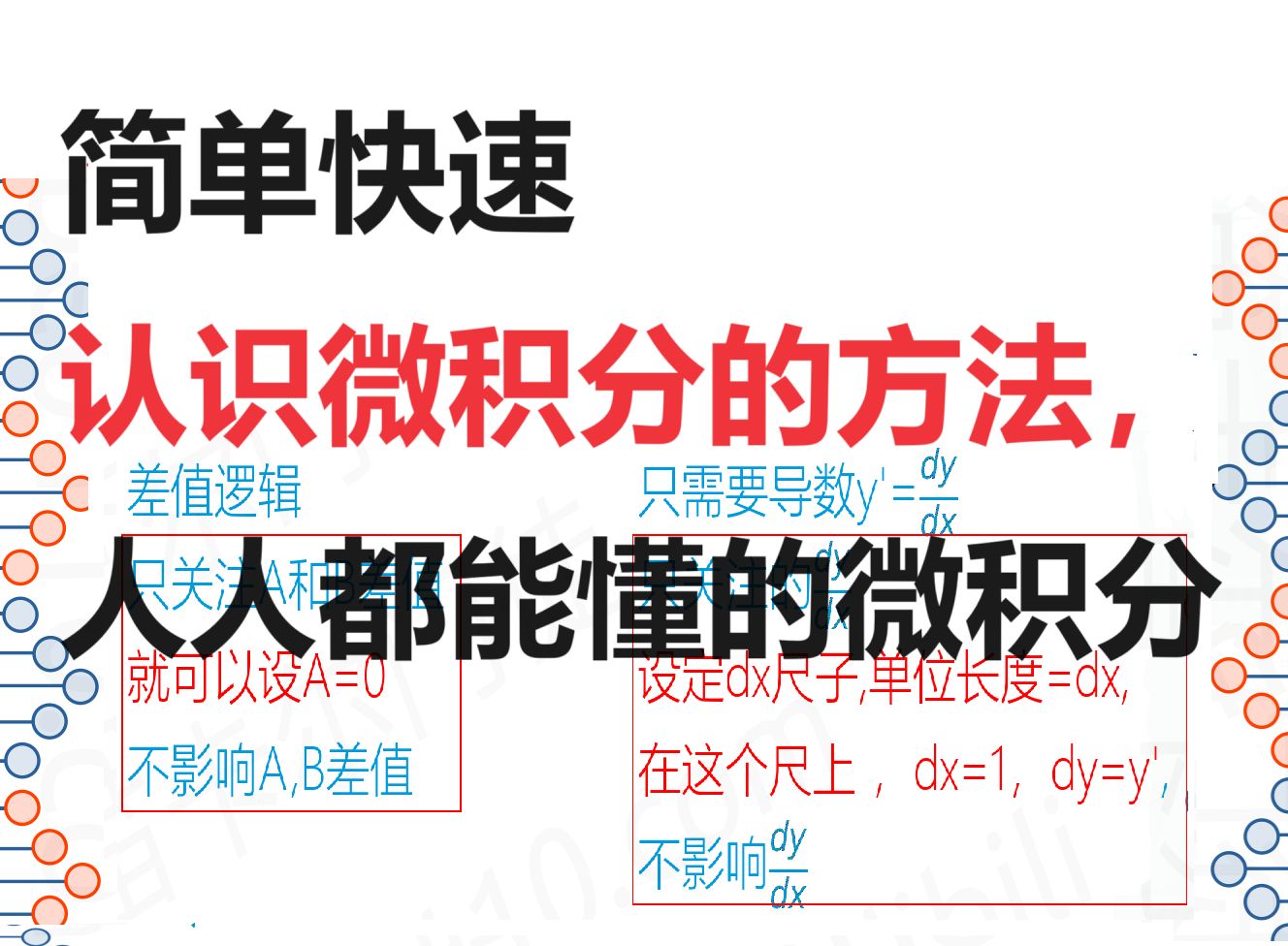 简单快速认识微积分的方法,人人都能懂的微积分哔哩哔哩bilibili