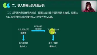 旅游会计凭证_旅游业会计培训学校_旅游业会计会计实操