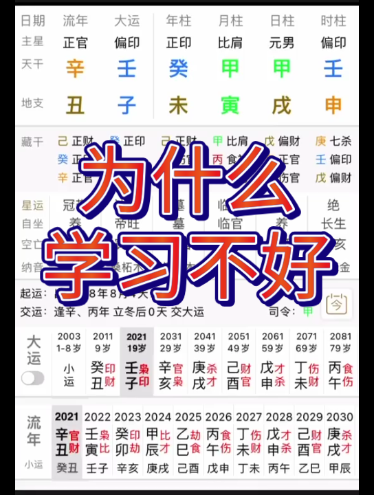 [图]为什么学习不好，为什么心不能静下来好好学习？