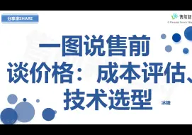 Download Video: 【一图说售前】谈价格：成本评估、技术选型！！