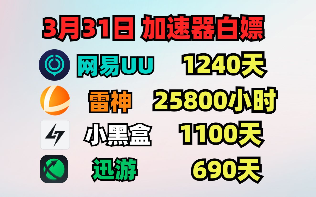 UU加速器3月31日免费白嫖1240天,雷神25800小时!迅游690天!小黑盒/NN 周卡月卡 人手一份!游戏资讯