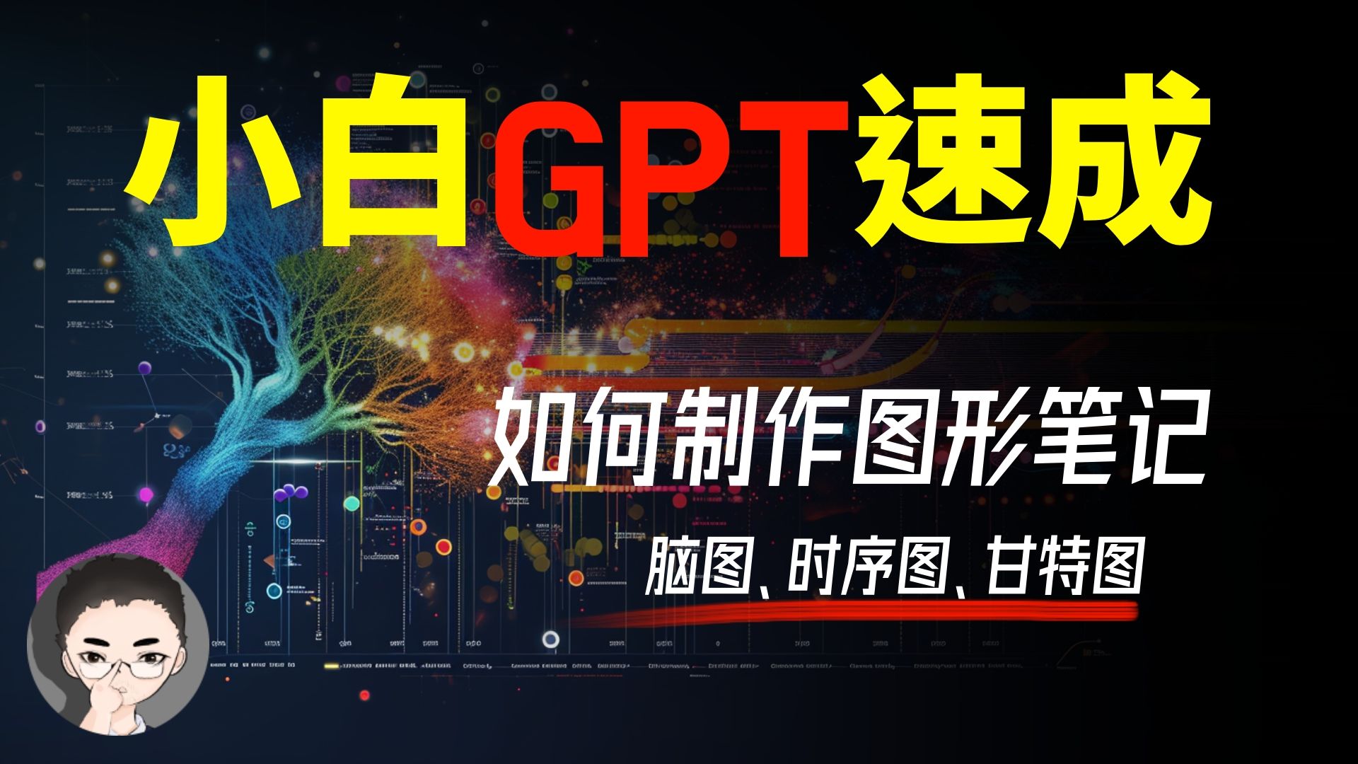 小白必看!GPT轻松教程, 让 GPT 为你制作图形化笔记,无需任何高级技巧哔哩哔哩bilibili